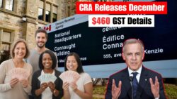 CRA Releases December 2025 $460 GST/HST Credit Details — eligibility criteria and full deposit schedule